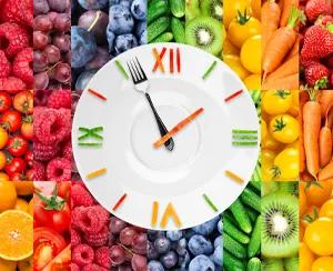 Meal Timings and Meal Frequency