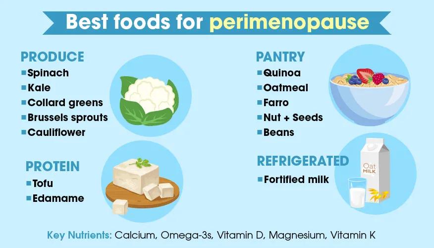 Best foods for perimenopause: spinach, tofu, quinoa, fortified milk, nuts, seeds.