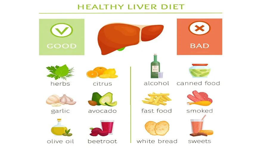 Best liver cleanse drink