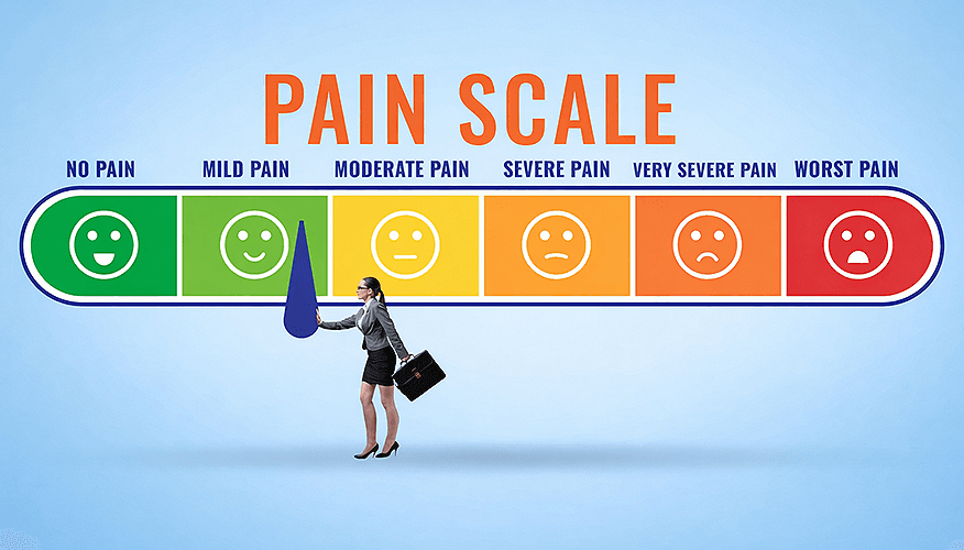 visual pain scale meter illustrating different pain levels from mild to severe
