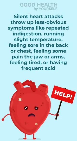 Silent heart attack symptoms infographic with cartoon heart