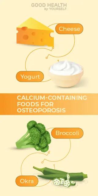Calcium containing foods for osteoporosis