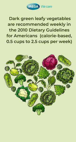 The benefits of Green Leafy Veggies for heart health