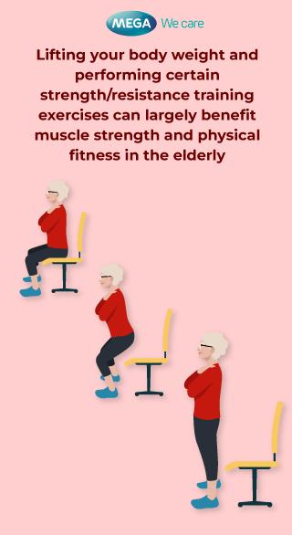 Lifting your body weight