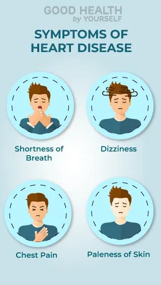Symptoms of heart disease