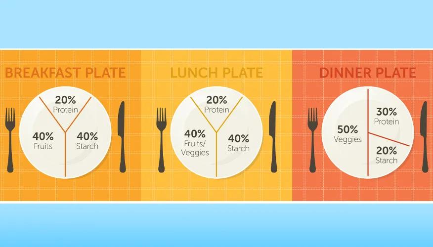 Tips for effective portion control