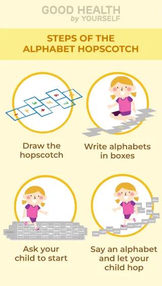 Steps of the Alphabet Hopscotch