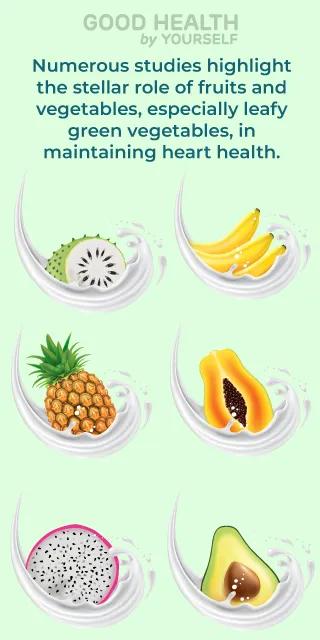 Fruits and vegetables maintaining heart health