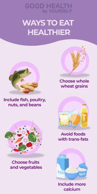 Ways to eat healthier