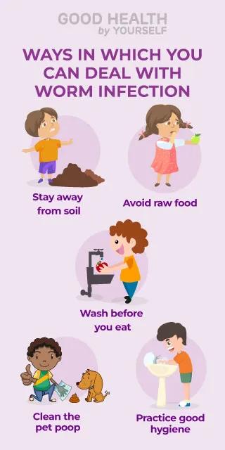 How to Deal with a worm infection