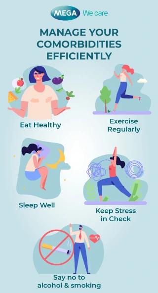 Multiple medical conditions And Heart Health