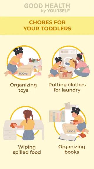 Chores for your toddlers