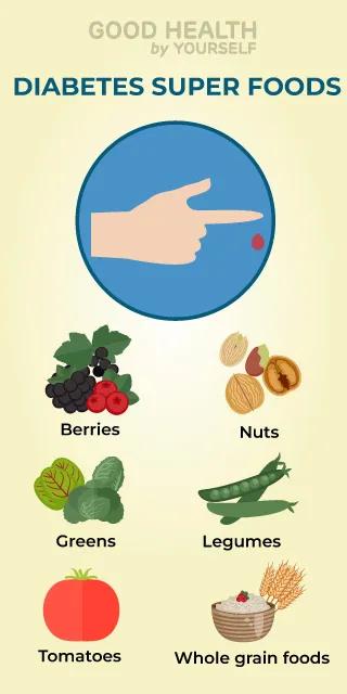 diabetes super foods