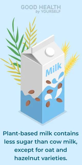 Dairy Products