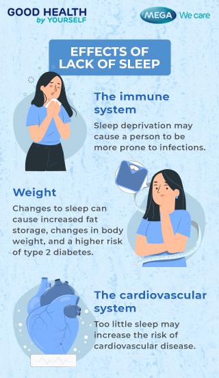 Effects of lack of sleep
