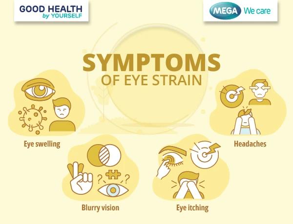 Symptoms of eye strain