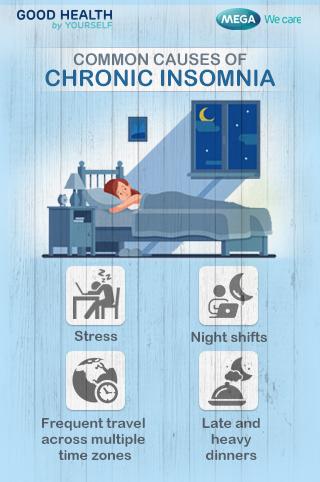 Common causes of chronic insomnia