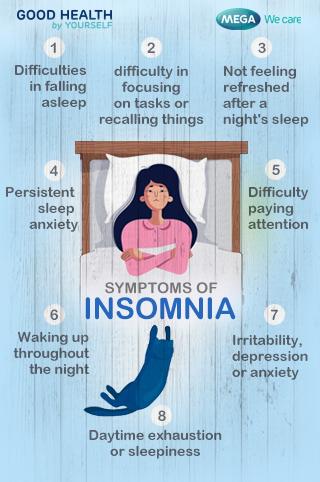 symptoms of insomnia