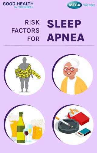 Risk factors for Sleep Apnea