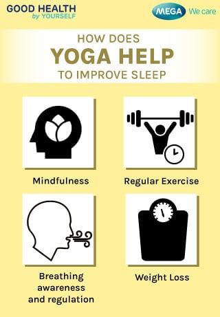 how does yoga help to improve sleep