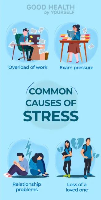 Common Causes of Stress