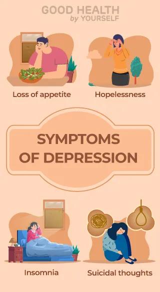 Symptoms of depression
