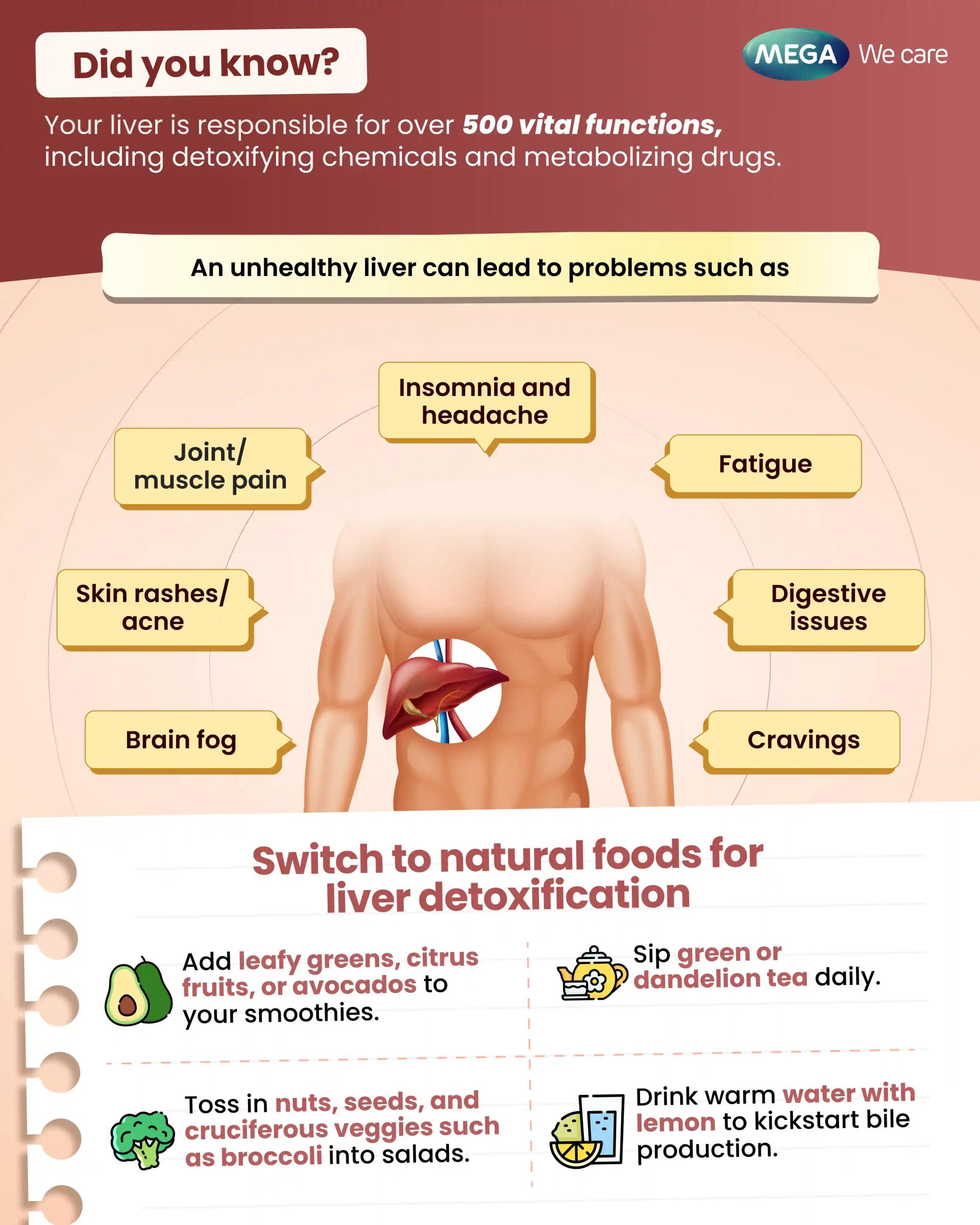 Switch to natural foods and liver detoxification