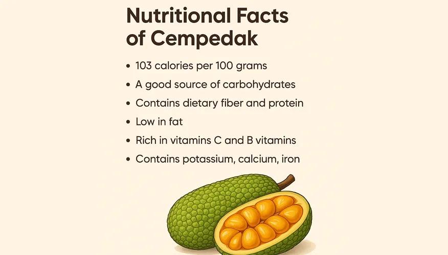Nutritional Facts of Cempedak