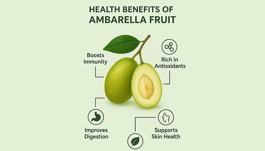 Top Health Benefits of Ambarella Fruit