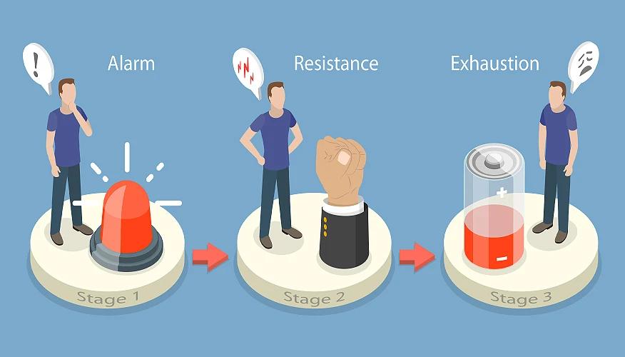 Understanding the difference: stress vs. burnout