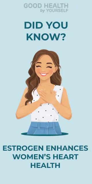 Estrogen enhances women’s heart health