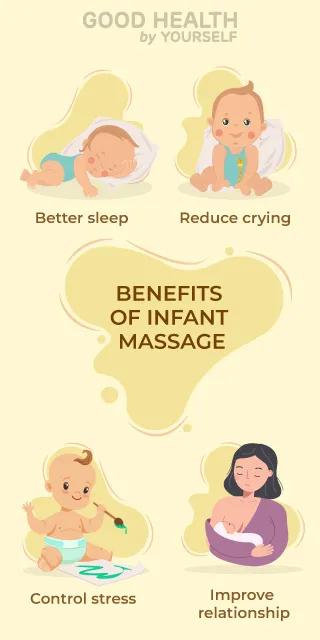 Benefits of Infant Massage