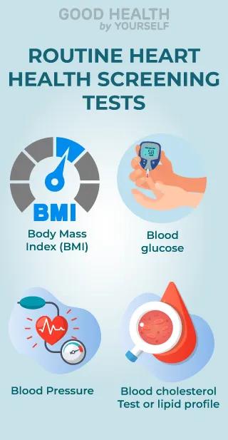 heart health screening tests