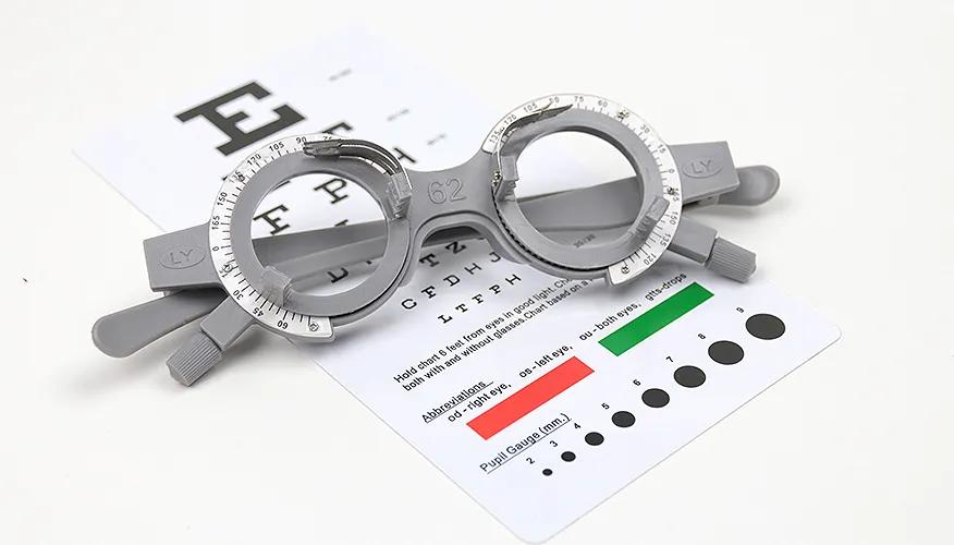 Understanding eyesight power