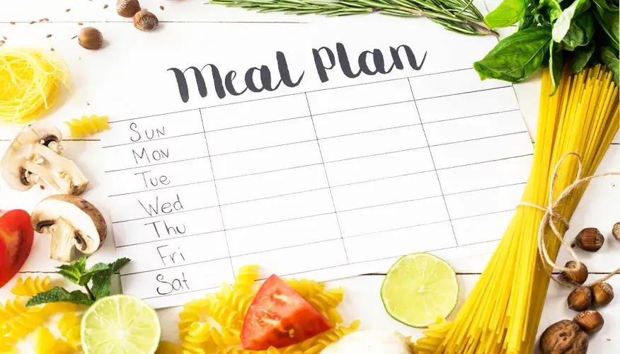 Impact of meal frequency and frequency for digestion