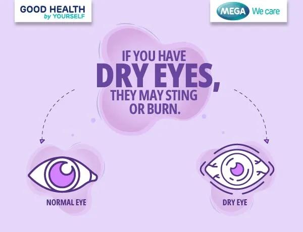 Dry eye syndrome