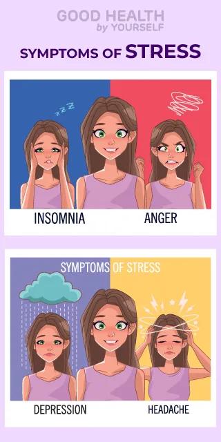 Symptoms of stress and anxiety