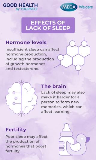 Effects of lack of sleep