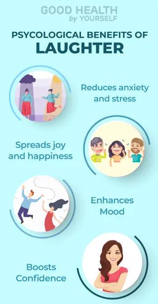 Psycological Benefits of laughter