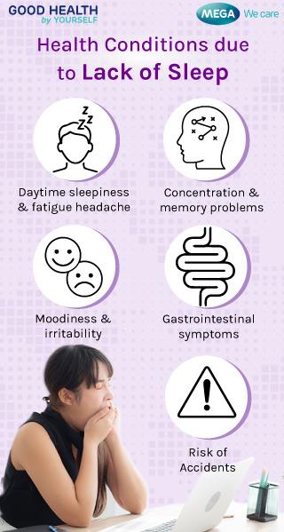 health conditions due to lack of sleep