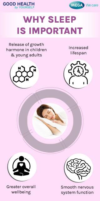 Why sleep is important