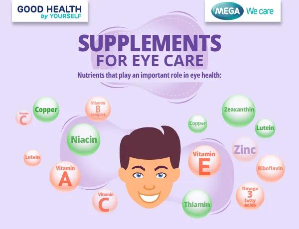 Supplements for eye care