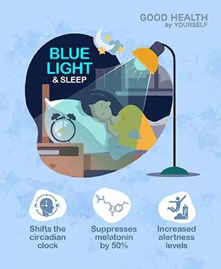Blue light affect sleep
