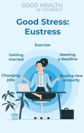 Good stress