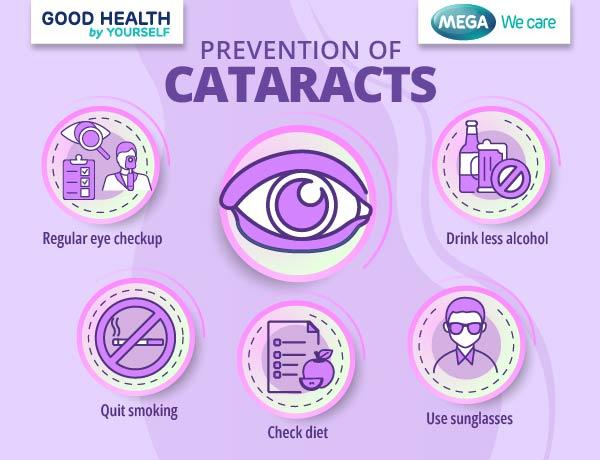Prevention of Cataract